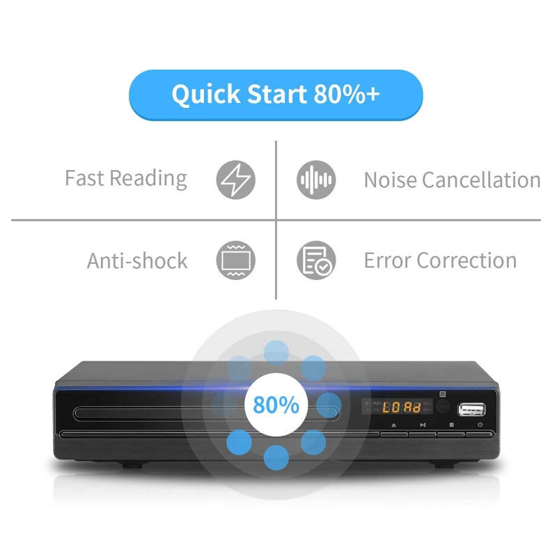Odtwarzacz DVD 1080P HD Odtwar – Home Cinema Dvd recenzja i cena