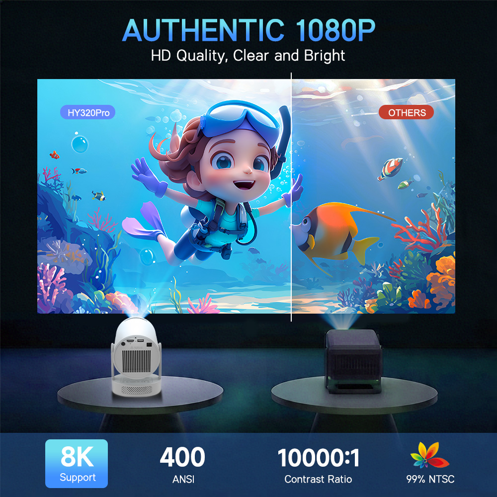 Magcubic Android 14 Natywny pr – Home Cinema Pc recenzja i cena