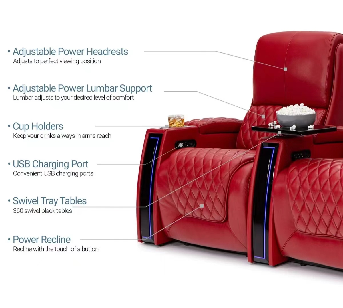 Fabrycznie Dostosowane Elektry – Home Cinema Recliners recenzja i cena
