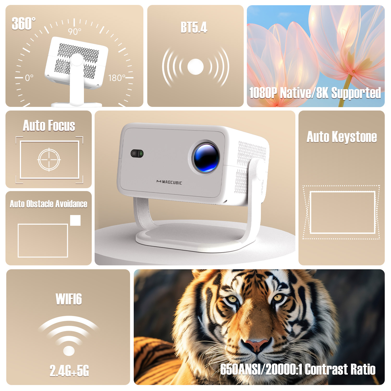 Projektor Magcubic 8K L018 650 – Home Cinema Pc recenzja i cena