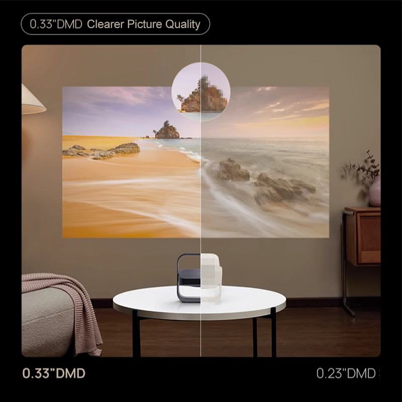 Projektor XGIMI Z7X DLP Wersja – Home Cinema Kardon Harman recenzja i cena