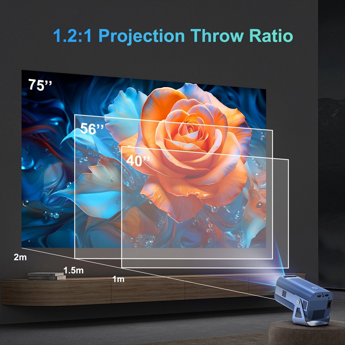 Przenośny projektor z WiFi6 Bl – Home Cinema Uk recenzja i cena
