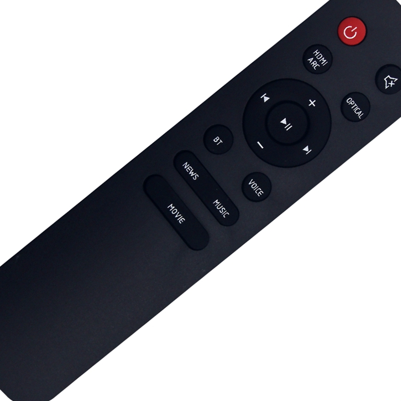 Najlepsza wymiana pilota do li – Home Cinema Jbl recenzja i cena