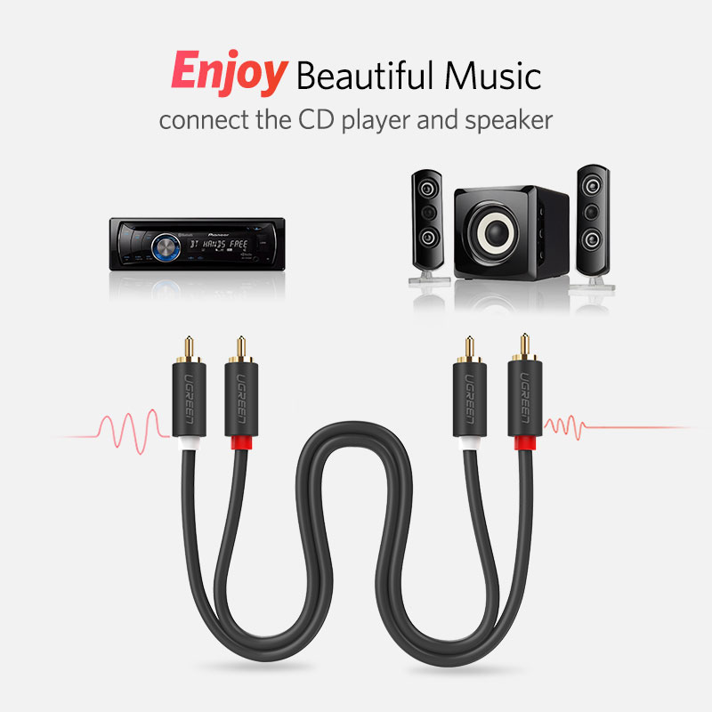 UGREEN 2RCA do 2 RCA z męskieg – Home Cinema Player recenzja i cena