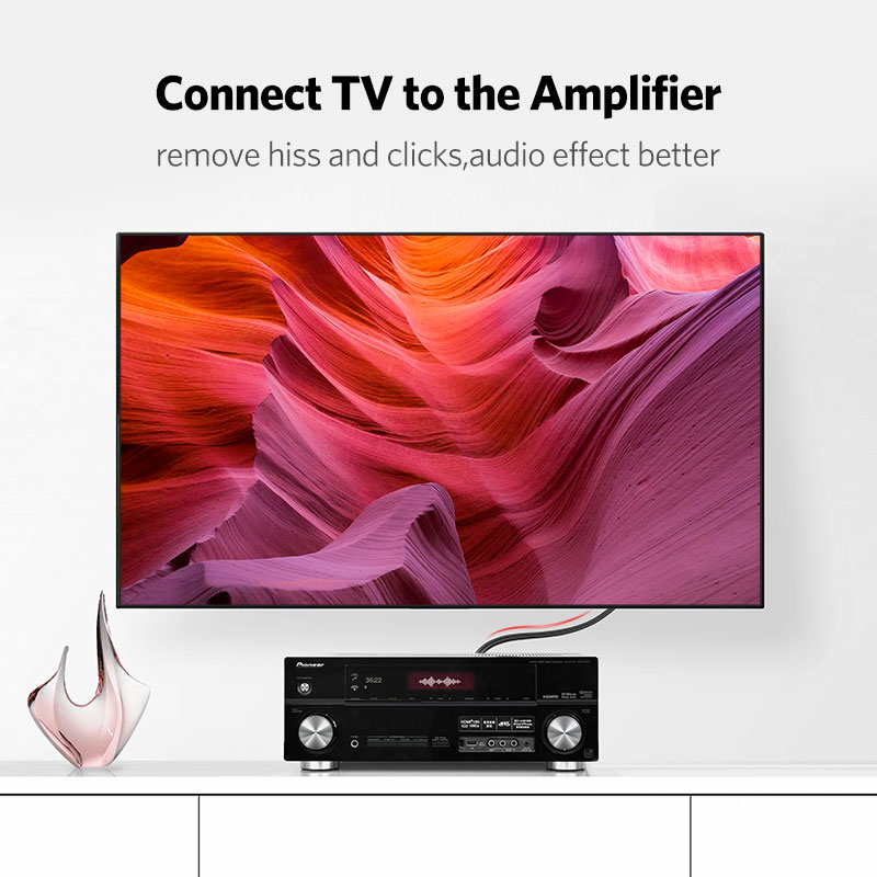 UGREEN 2RCA do 2 RCA z męskieg – Home Cinema Player recenzja i cena