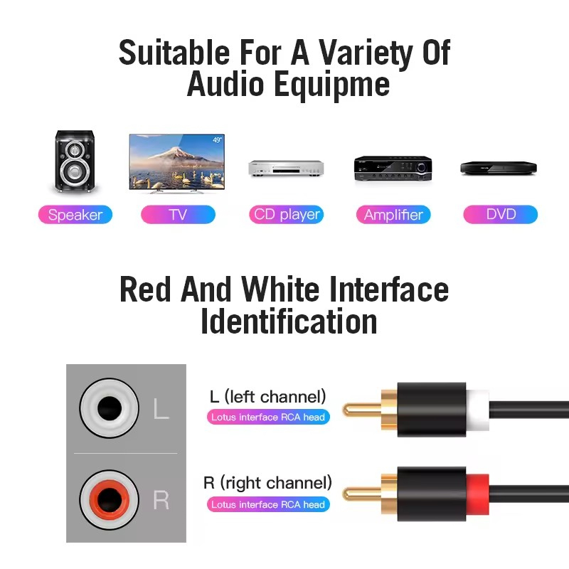 Kabel Dual RCA HIFI Stereo 2 R – Home Cinema Player recenzja i cena