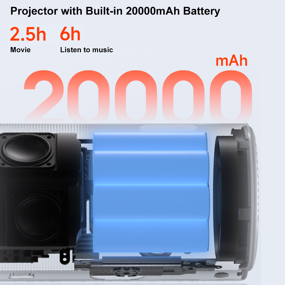 XGIMI Play 6 DLP Mini Projekto – Home Cinema Kardon Harman recenzja i cena