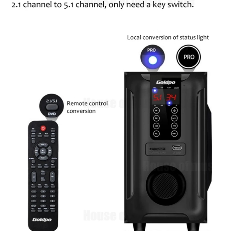 5.1 stojący na podłodze multim – Home Cinema With Wireless Rear Speakers recenzja i cena