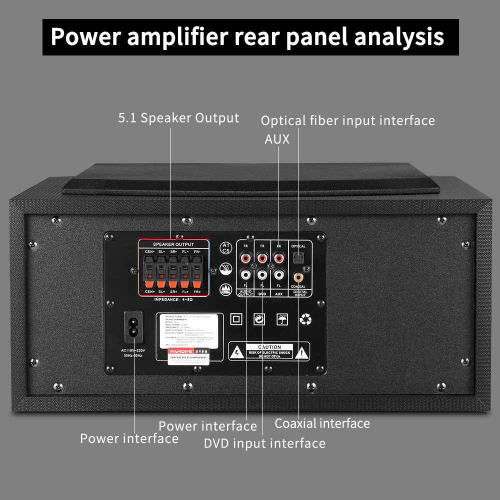 System kina domowego 5.1 Surro – Home Cinema Xlr recenzja i cena