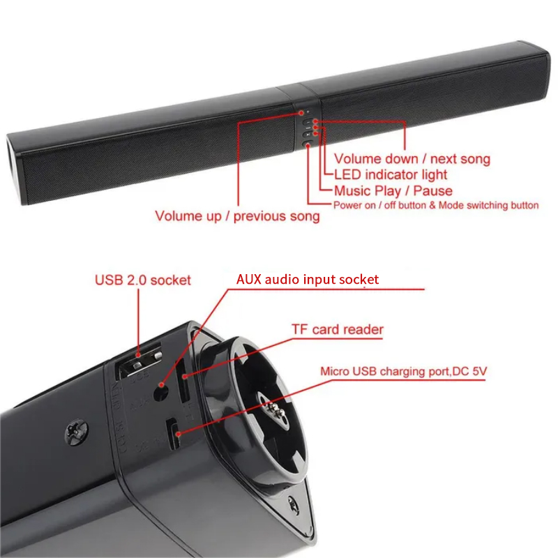 Potężny Soundbar Sound Radio B – Home Cinema With Wireless Rear Speakers recenzja i cena