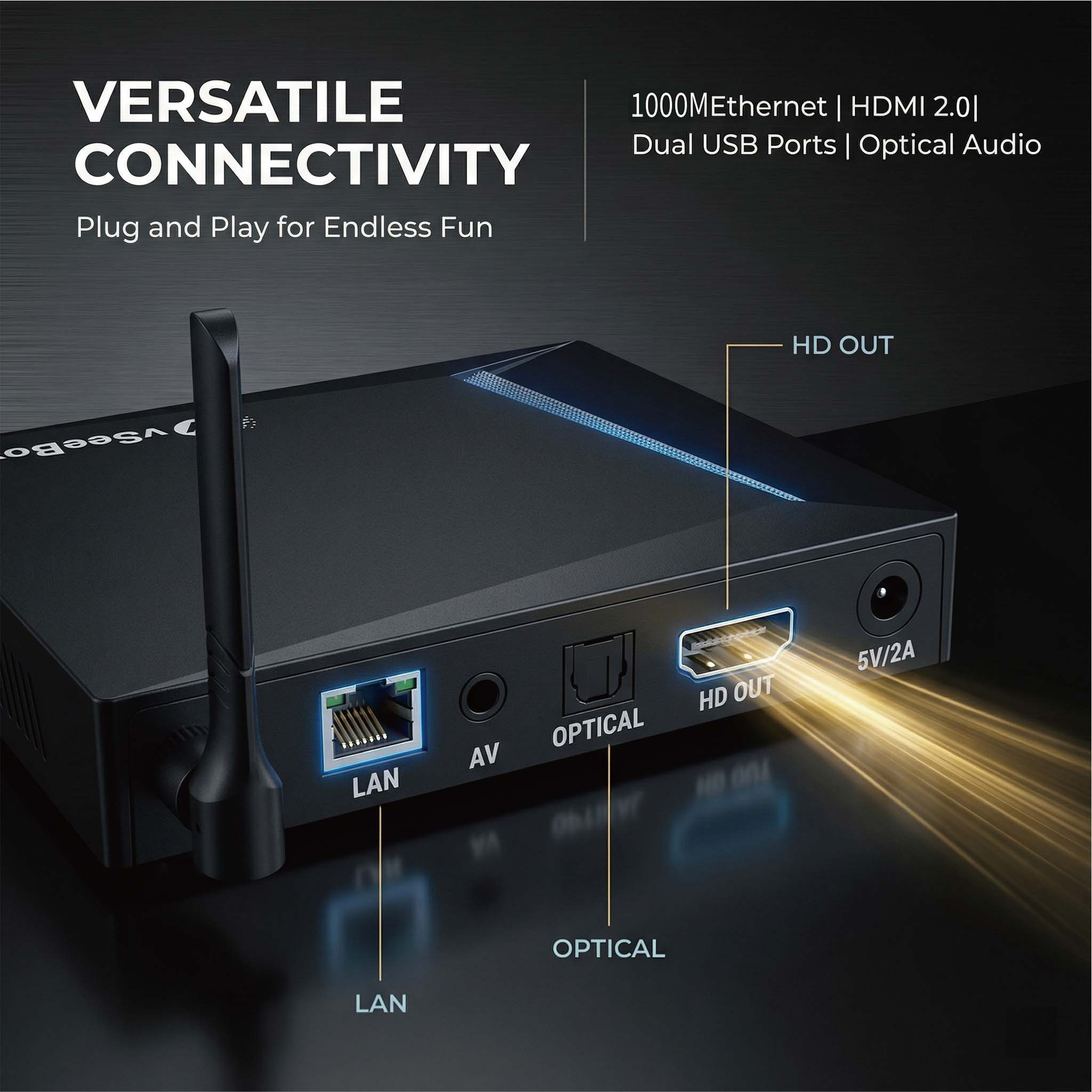 VSeeBox V6 Pro 2026 Najnowszy  – Home Cinema Google recenzja i cena