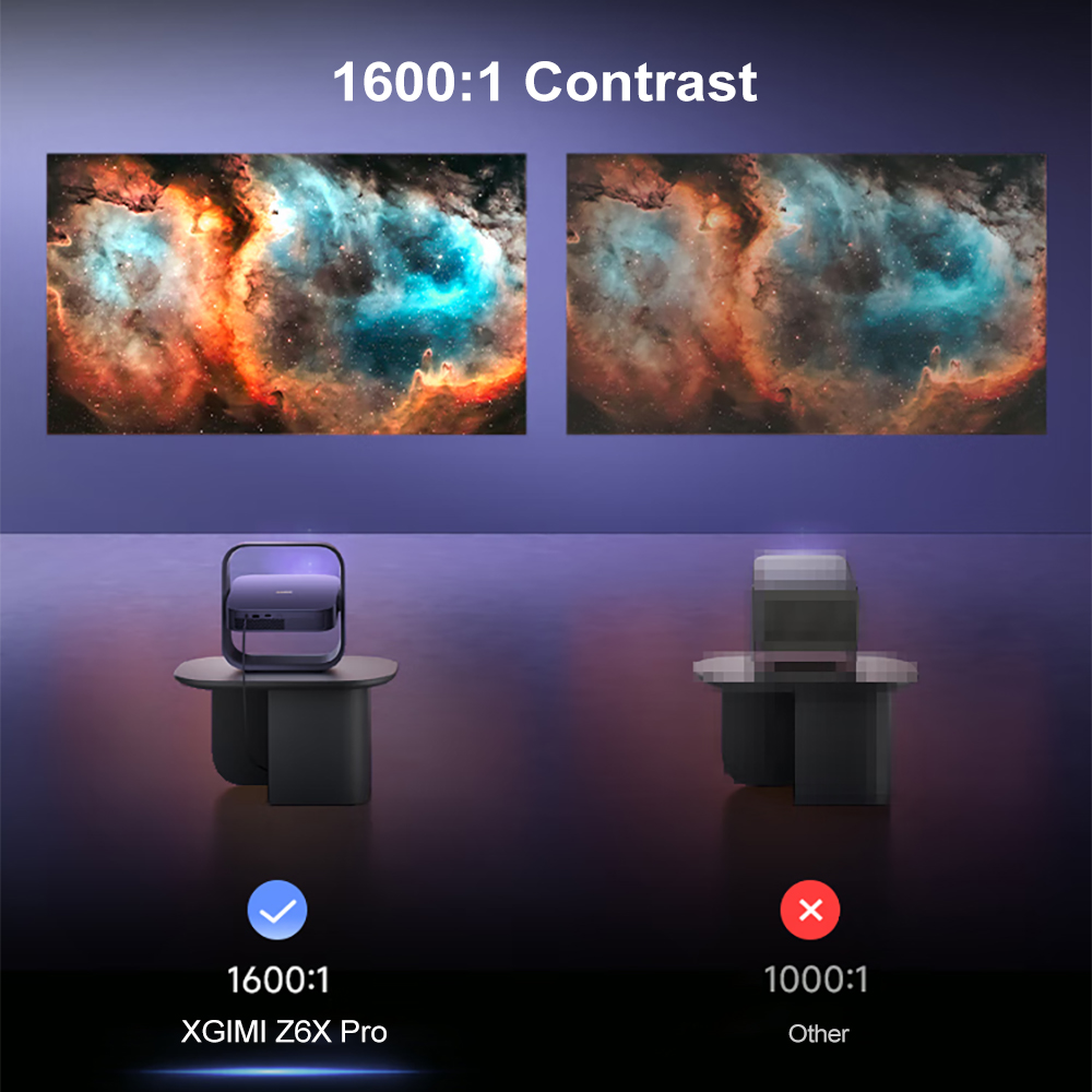 Projektor XGIMI Z6X Pro DLP 10 – Home Cinema Kardon Harman recenzja i cena