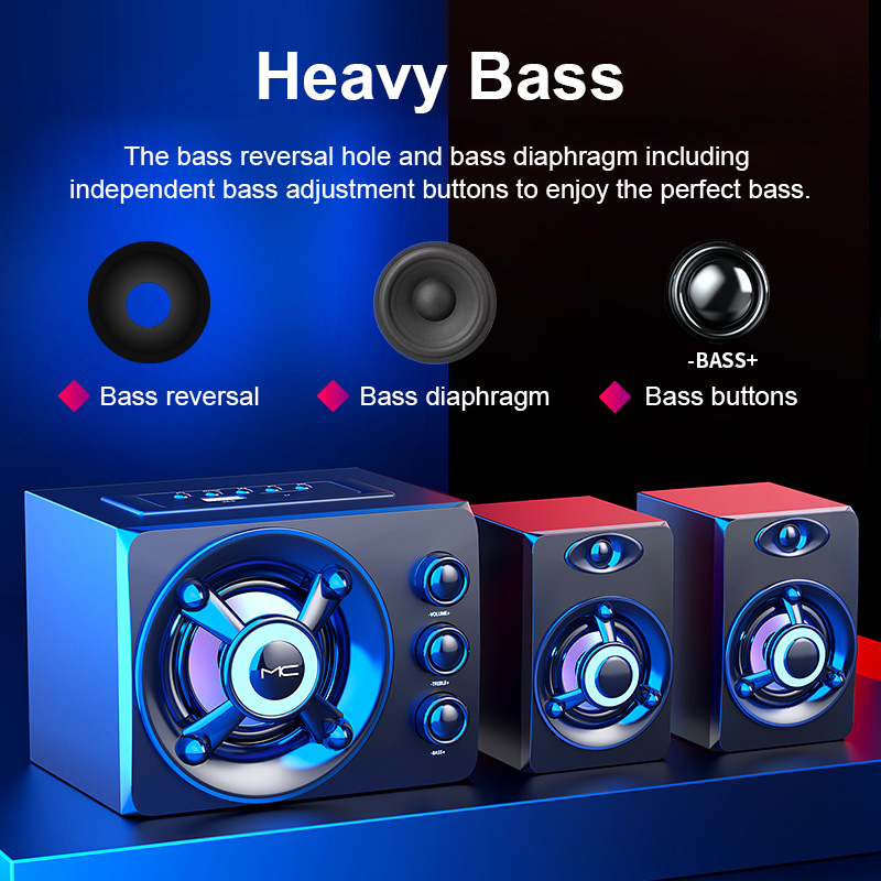 Głośniki HIFI 3D Stereo Koloro – Home Cinema With Wireless Rear Speakers recenzja i cena