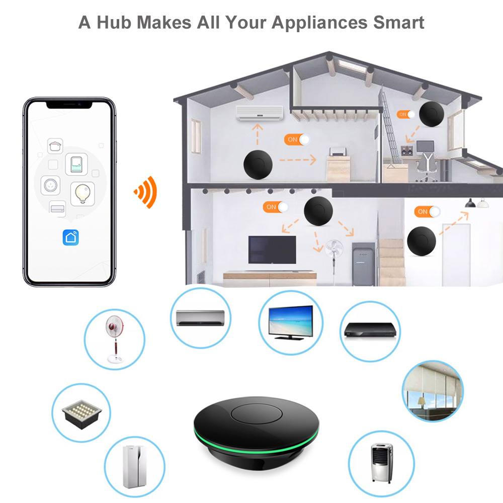 Wifi Pilot IR do TV Boxa Tuya  – Home Cinema Google recenzja i cena