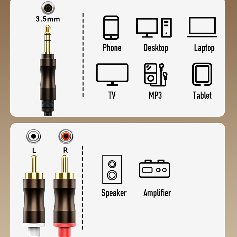 Kabel audio RCA na 3,5 mm Jack – Home Cinema Player recenzja i cena